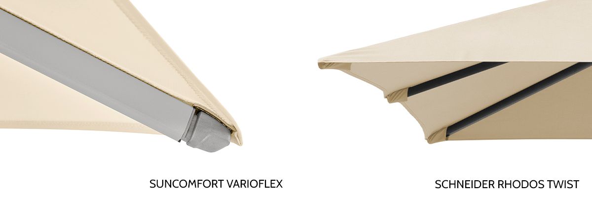 Ampelschirm Test Besonderheiten und Zubehör Ampelschirm Test Besonderheiten und Zubehör