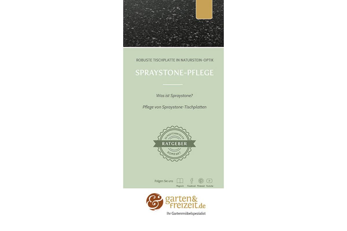 Spraystone Pflege - Experten Flyer