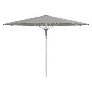 Glatz Fortero Pro Mittelstockschirm