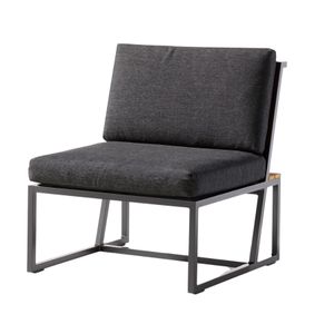 Sieger Havanna Mittelmodul Aluminium/Sunproof