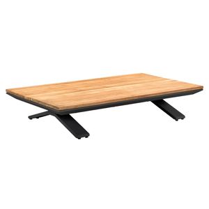 Suns Stockholm Loungetisch 140x80cm Aluminium/Teak