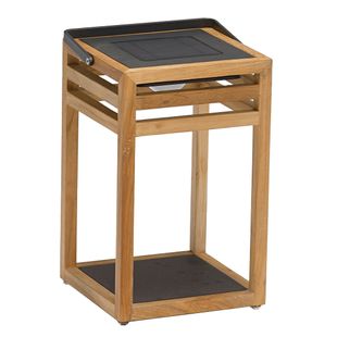 Außenleuchten online kaufen | Garten und Freizeit