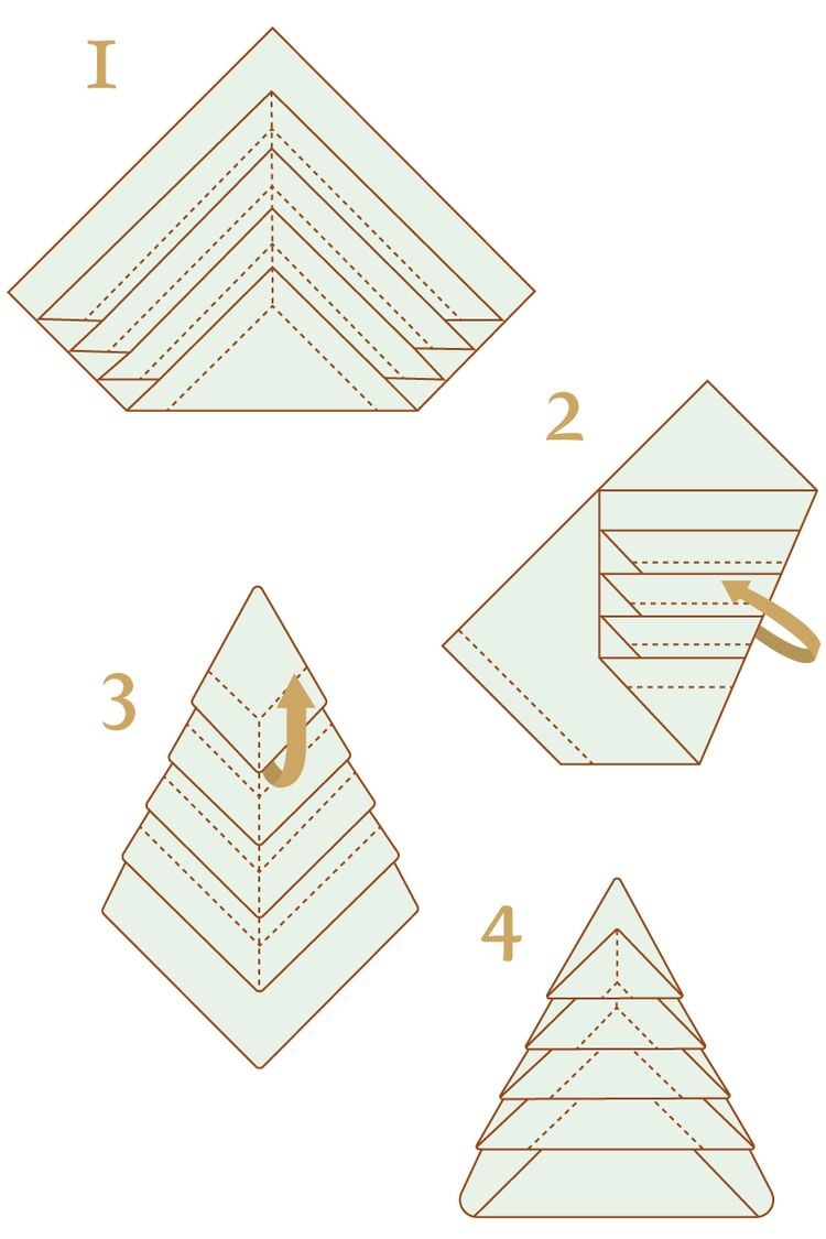 Serviette als Tannenbaum falten