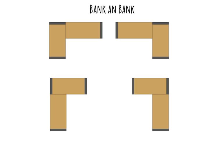 Grafik Bank an Bank Modul
