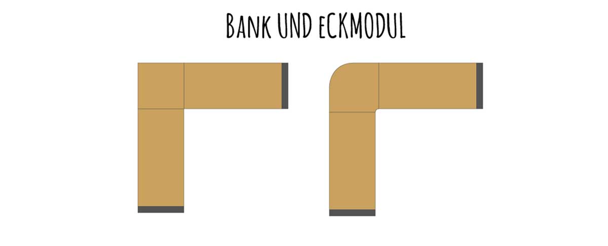Grafik Bank- und Eckmodul
