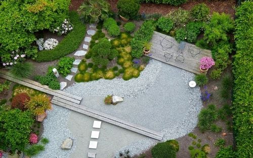 Moderner Garten